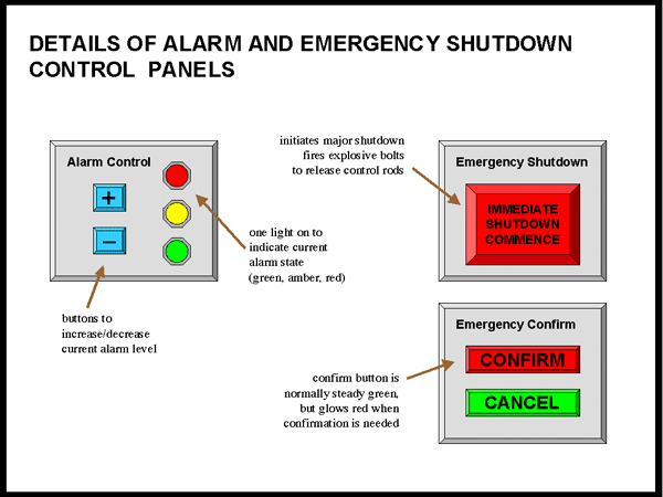 reactor meltdown alarm sound